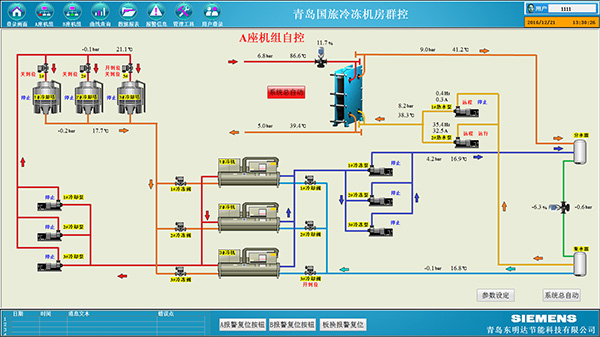楼宇自控系统(BuildingAutomationSystem，简称BAS)